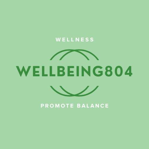 wellbeing804 official logo - evidence - based health and wellness research